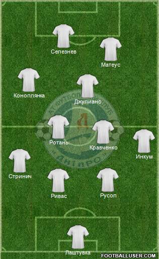 Dnipro Dnipropetrovsk Formation 2011