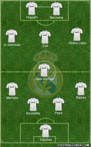 Real Madrid C.F. Formation 2011