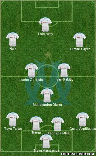 Olympique de Marseille Formation 2011