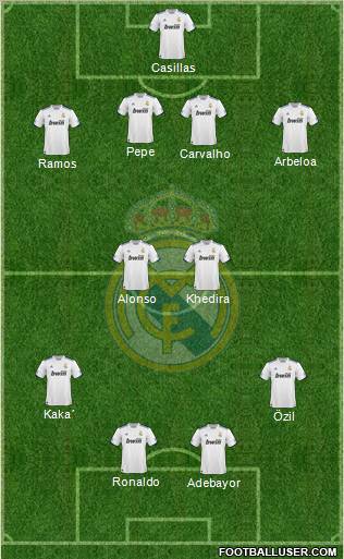 Real Madrid C.F. Formation 2011