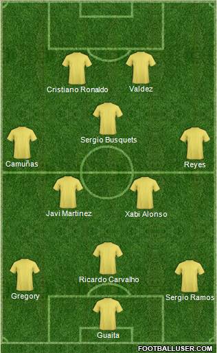 Championship Manager Team Formation 2011