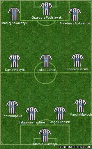 Sandecja Nowy Sacz Formation 2011