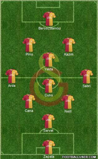 Galatasaray SK Formation 2011