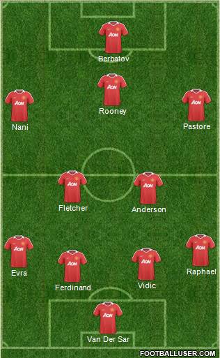 Manchester United Formation 2011