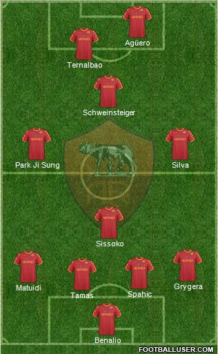AS Roma Formation 2011