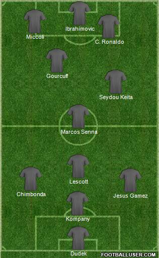 Pro Evolution Soccer Team Formation 2011