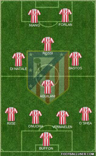 C. Atlético Madrid S.A.D. Formation 2011