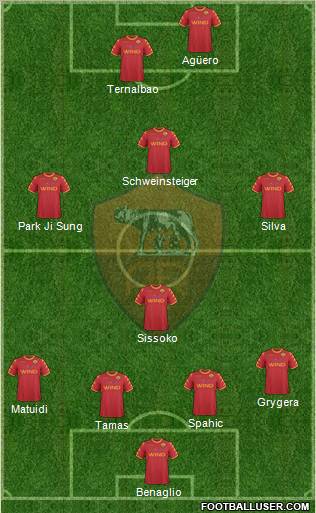 AS Roma Formation 2011