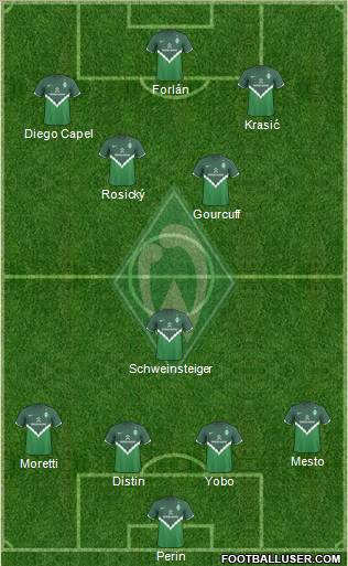 Werder Bremen Formation 2011