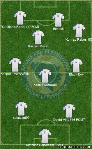 Bosnia and Herzegovina Formation 2011