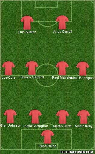 Liverpool Formation 2011