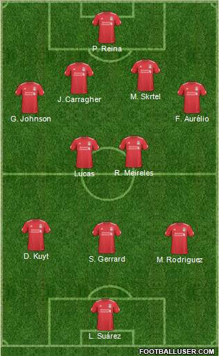 Liverpool Formation 2011