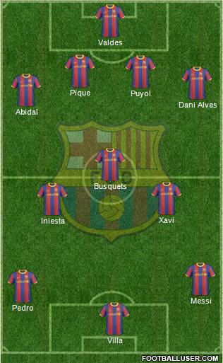 F.C. Barcelona Formation 2011