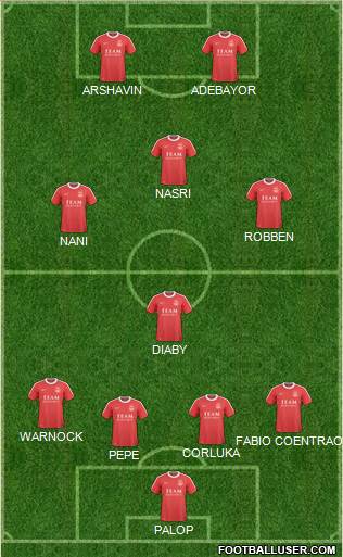 Aberdeen Formation 2011