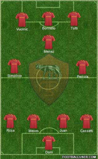 AS Roma Formation 2011