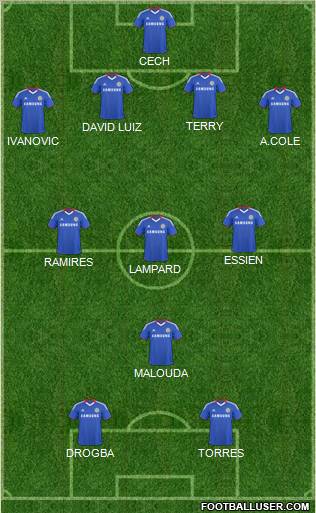Chelsea Formation 2011