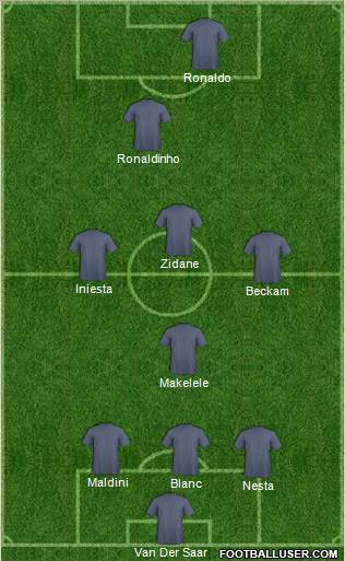 Al-Ahli Sports Club (QAT) Formation 2011