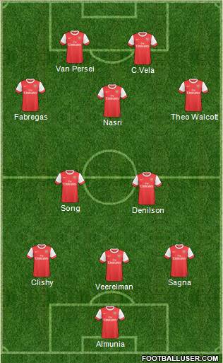 Arsenal Formation 2011