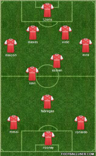 Arsenal Formation 2011