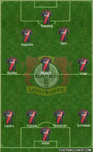 Bayer 04 Leverkusen Formation 2011
