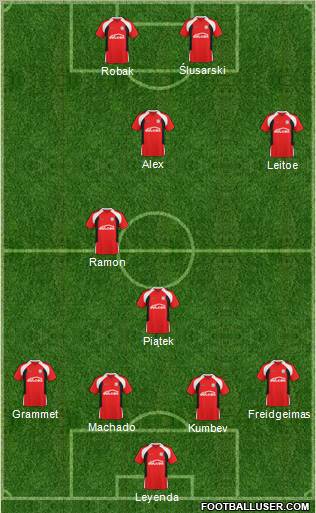Dolcan Zabki Formation 2011