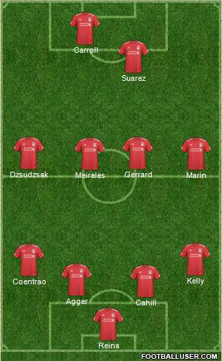 Liverpool Formation 2011