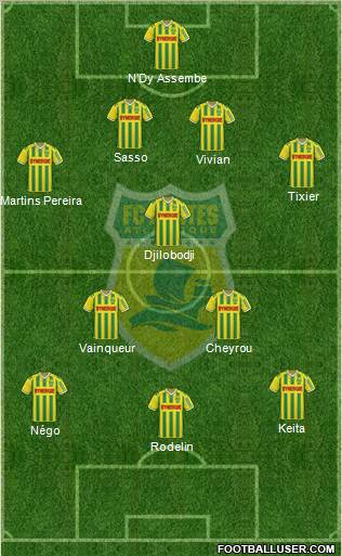 FC Nantes 4-3-3 football formation