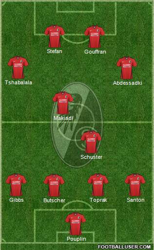 SC Freiburg Formation 2011