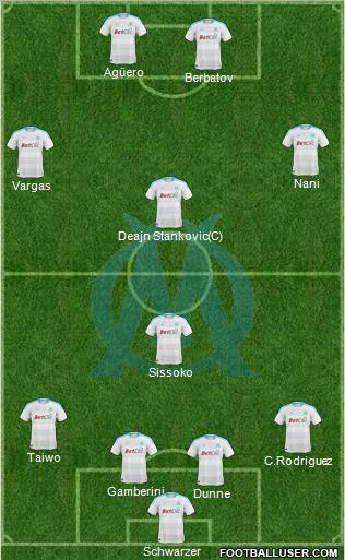 Olympique de Marseille Formation 2011