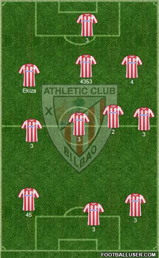 Athletic Club Formation 2011