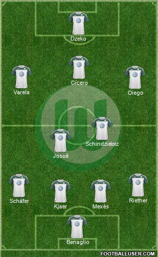 VfL Wolfsburg Formation 2011