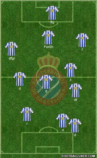 R.C.D. Espanyol de Barcelona S.A.D. Formation 2011