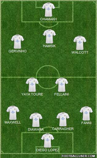 Leeds United Formation 2011
