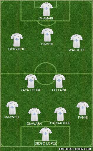 Leeds United football formation