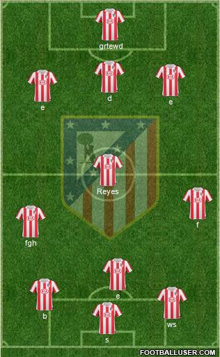C. Atlético Madrid S.A.D. Formation 2011
