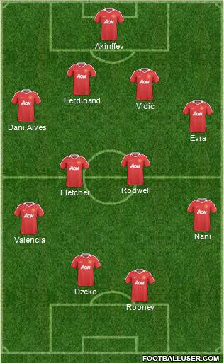 Manchester United Formation 2011