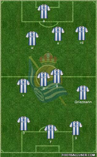 Real Sociedad S.A.D. 3-4-3 football formation