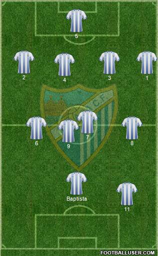 Málaga C.F., S.A.D. Formation 2011