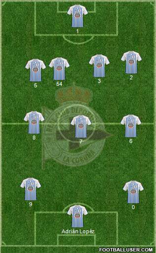 R.C. Deportivo de La Coruña S.A.D. Formation 2011