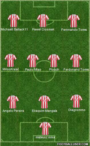 Atlético Madrid B Formation 2011