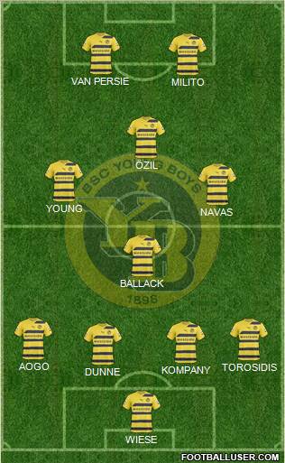 BSC Young Boys Formation 2011