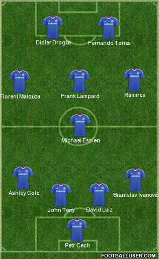 Chelsea Formation 2011