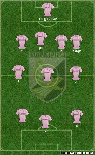 Città di Palermo Formation 2011