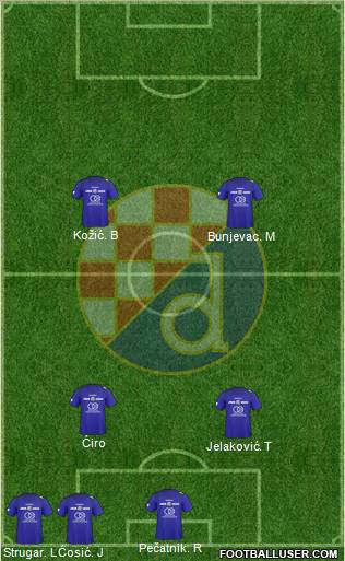 NK Dinamo Formation 2011