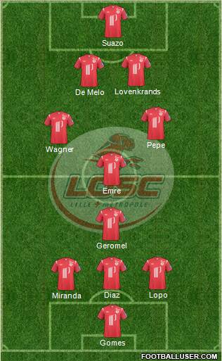 LOSC Lille Métropole Formation 2011