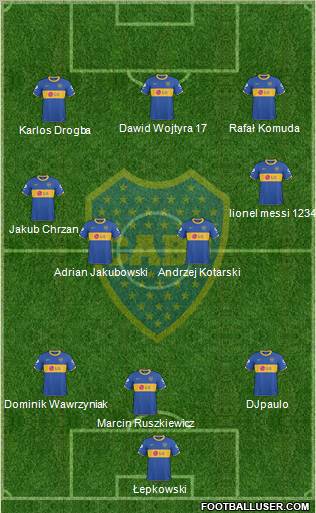 Boca Juniors Formation 2011