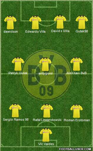 Borussia Dortmund Formation 2011