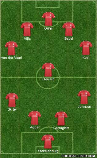 Liverpool Formation 2011