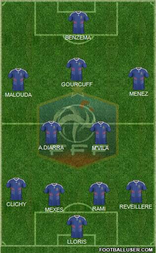 France Formation 2011