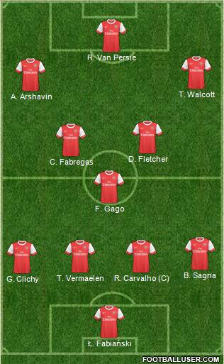 Arsenal Formation 2011
